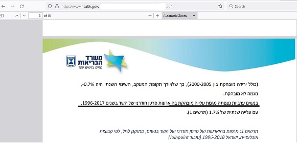 סרטן שד משרד הבריאות.jpg