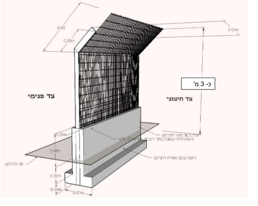 גדר.jpg