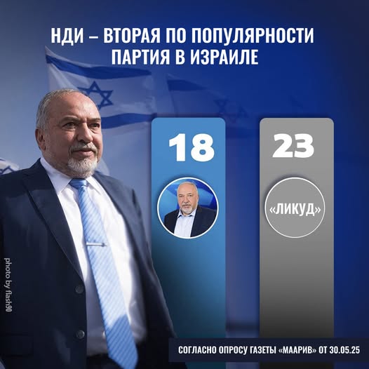 опрос 30 мая.jpg